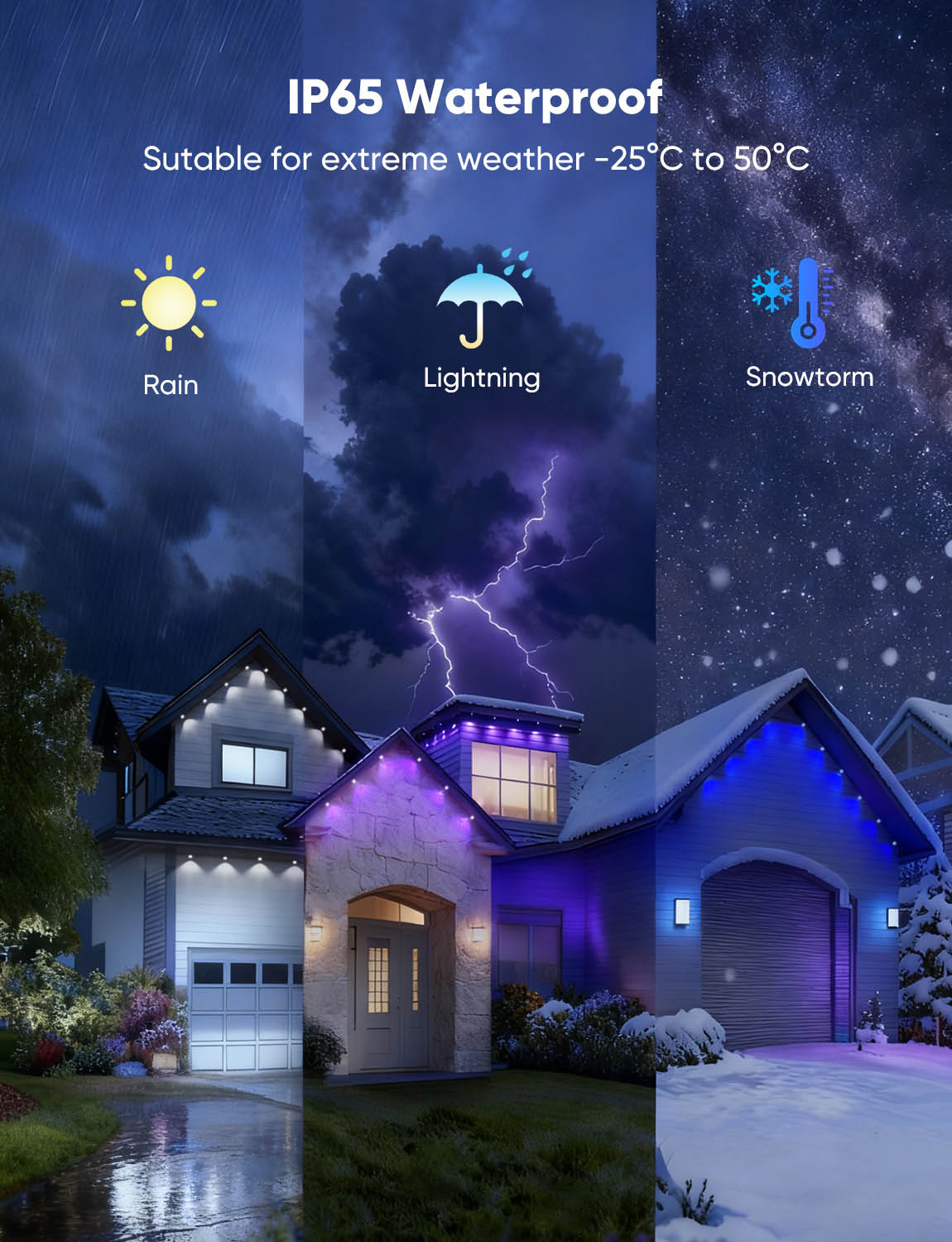 APPECKPermanentOutdoorLights-IP65-Waterproof-C5111