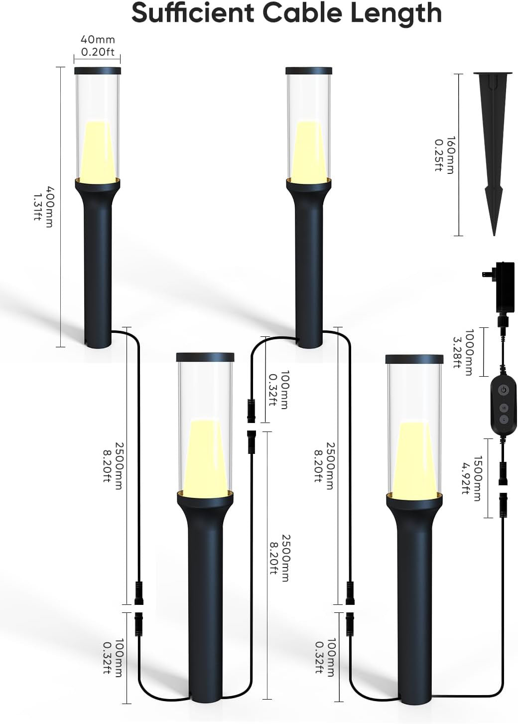 APPECK_Pathway_Lights-Sufficient