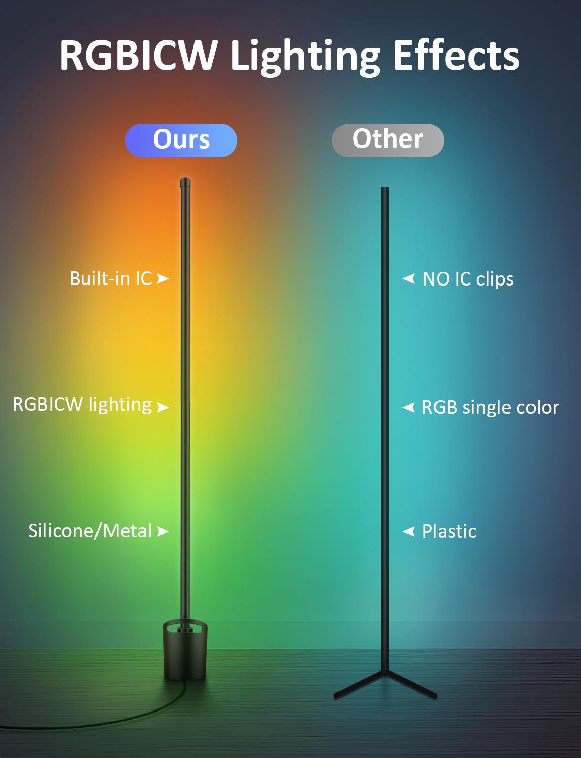 AppeckSmartCornerFloorLamp-RGBICW