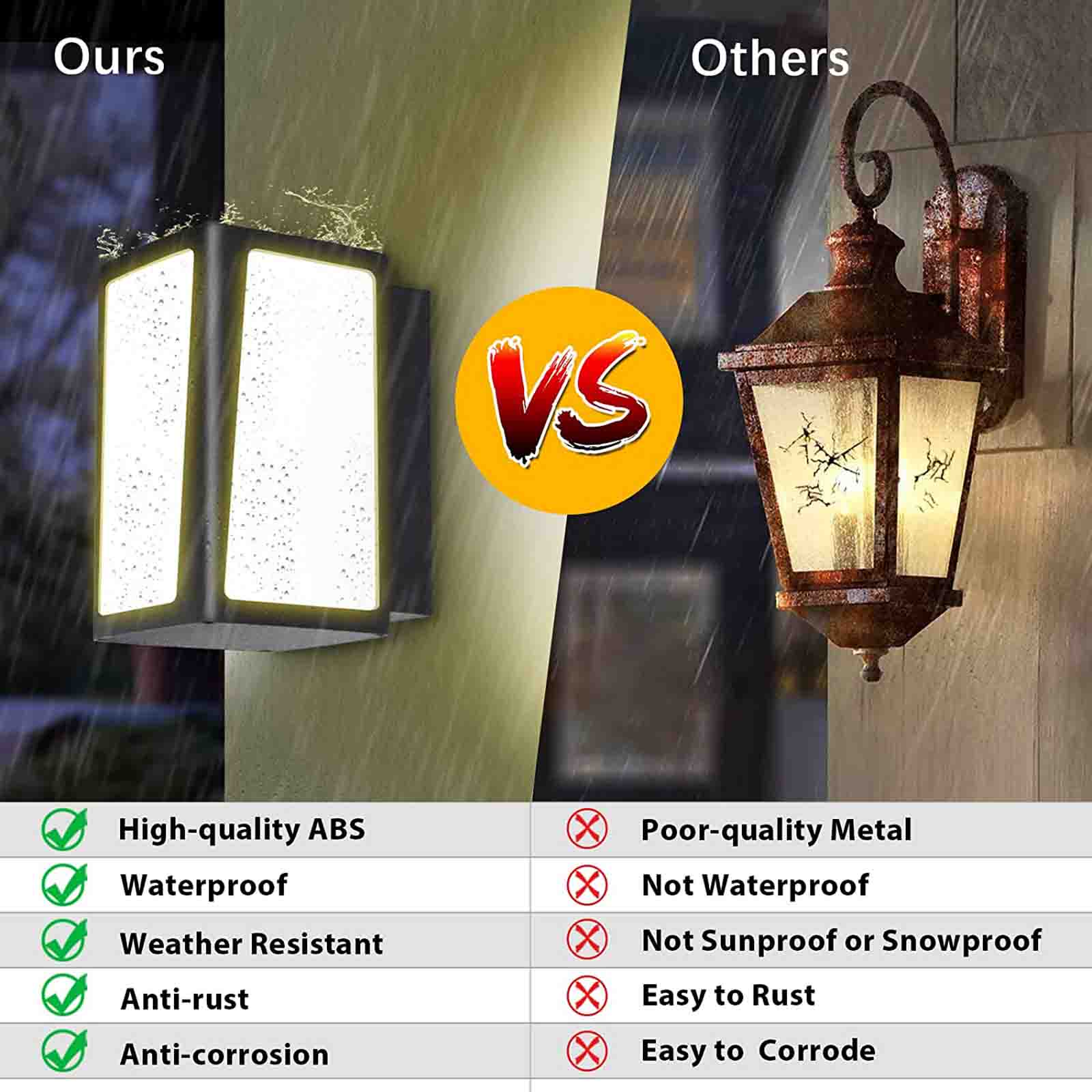 APPECK Outdoor Porch Light-Advantage