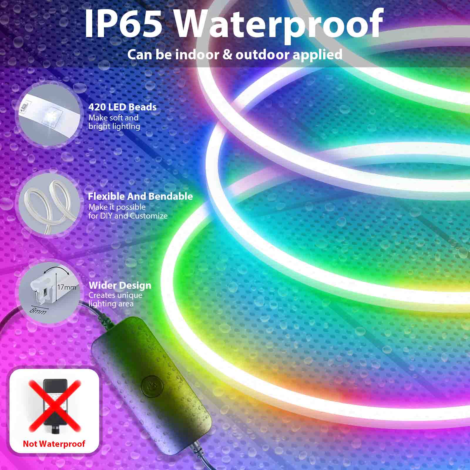 APPECK RGB+IC Neo nRope Lights-IP65