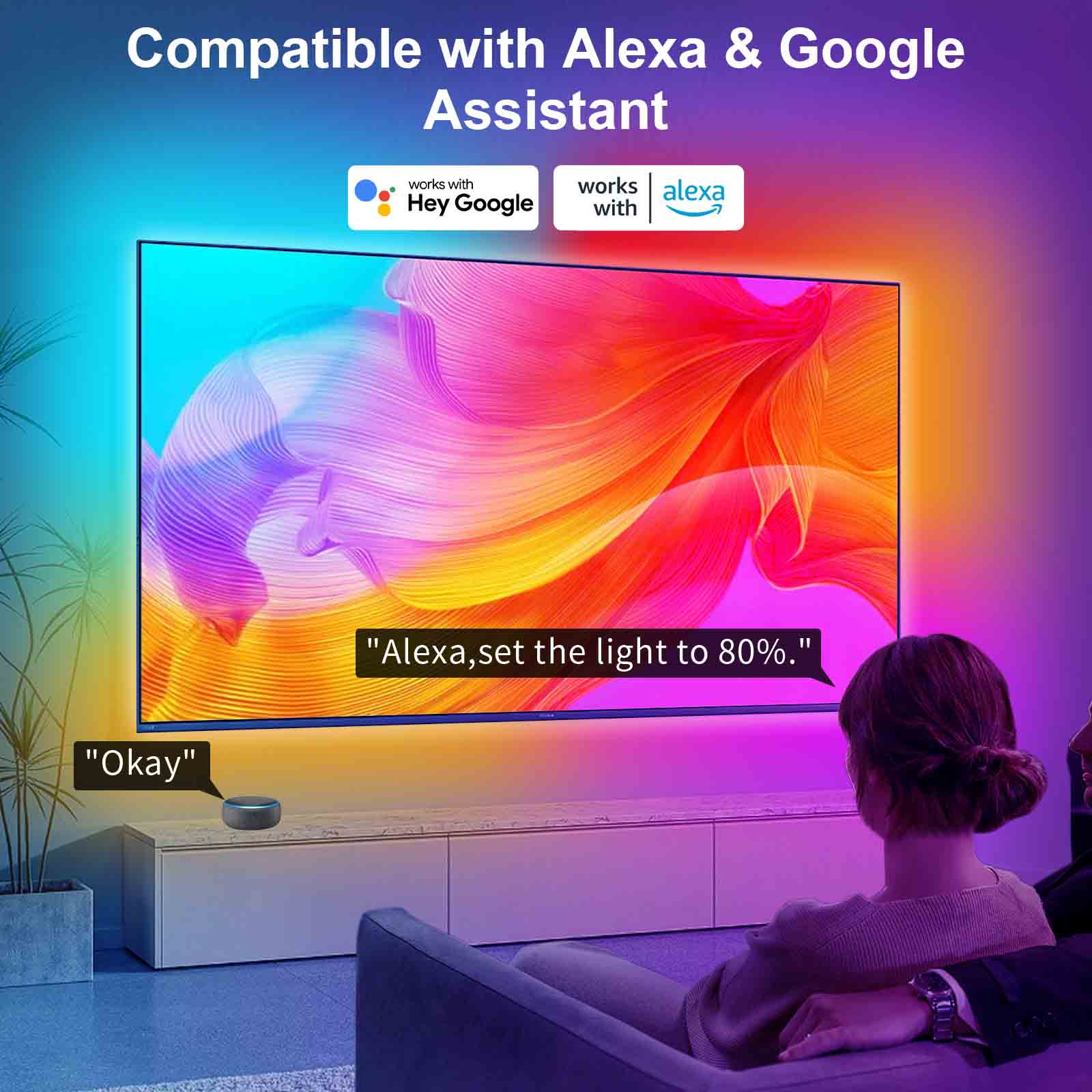 APPECK TV Immersion LED Backlight-Alexa