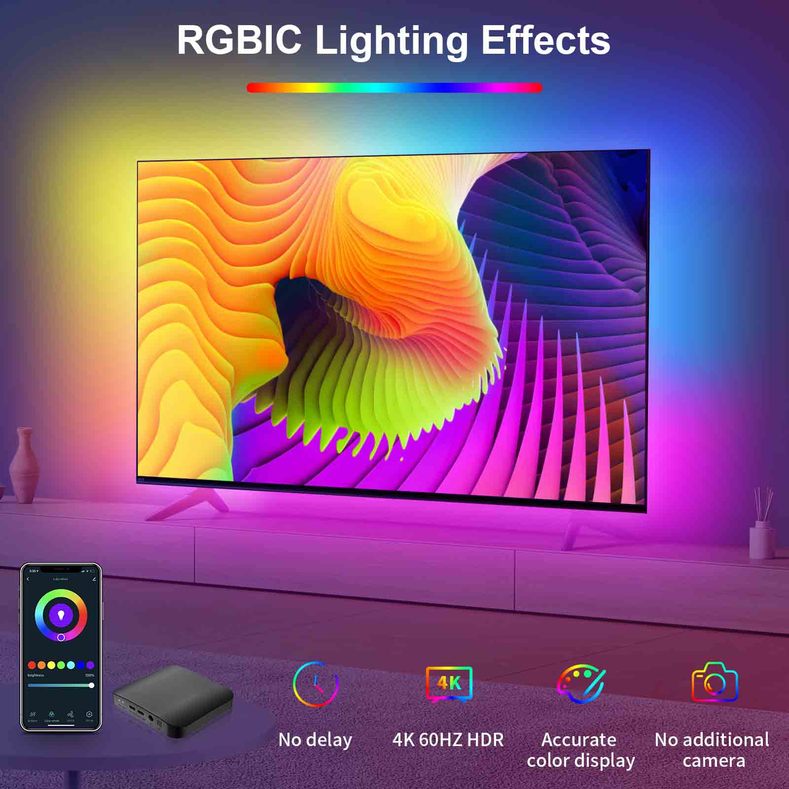 APPECK TV Immersion LED Backlight-RGBIC