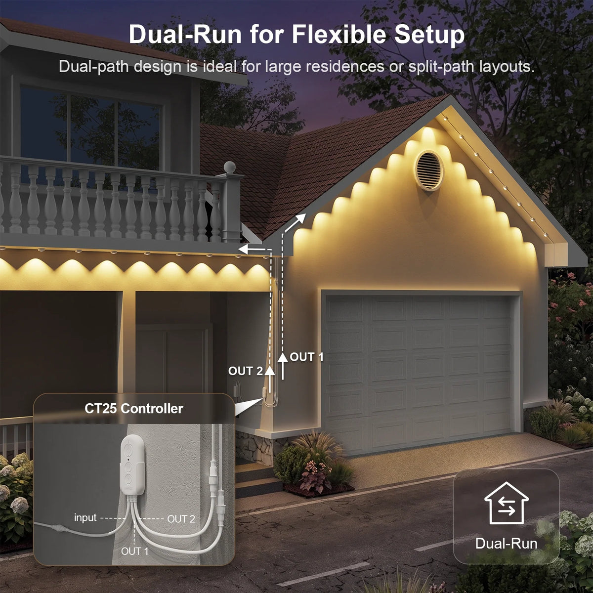 APPECK PL2 400ft permanent outdoor lights dual output long run planning