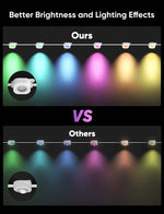 5113-Brightness-Permanent_Outdoor_Lights-W