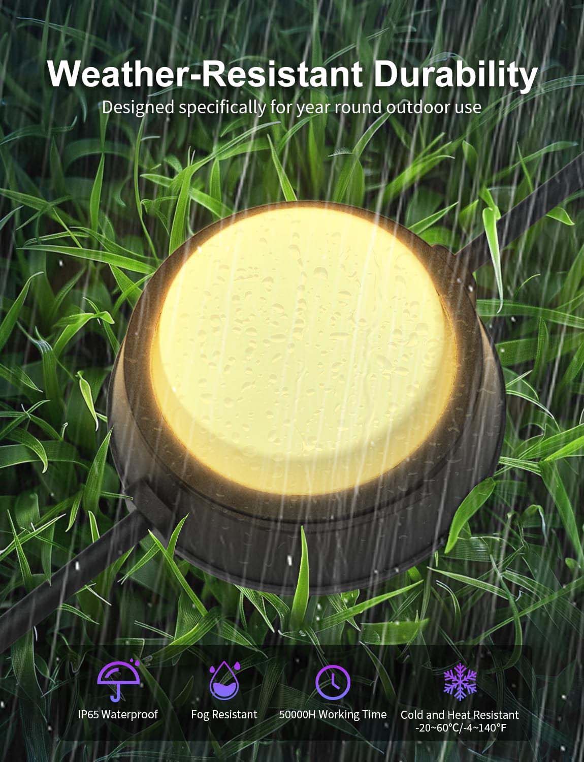 Appeck Outdoor Ground Lights