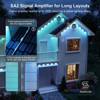 APPECK PL2 RGBCW  Permanent Outdoor Lights