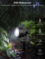 APPECKOutdoorSpotlights2-IP65