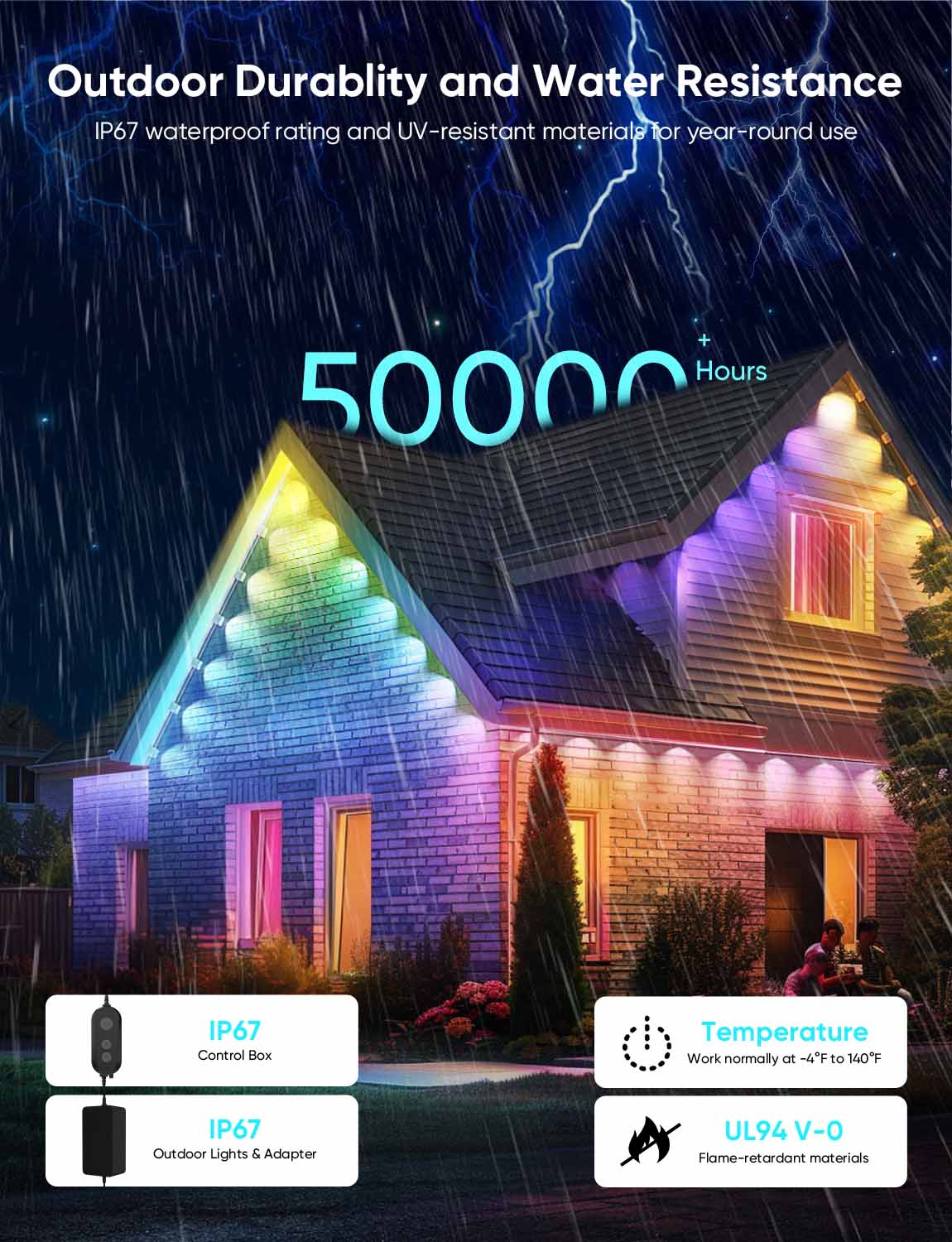 APPECK Permanent Outdoor Lights Pro