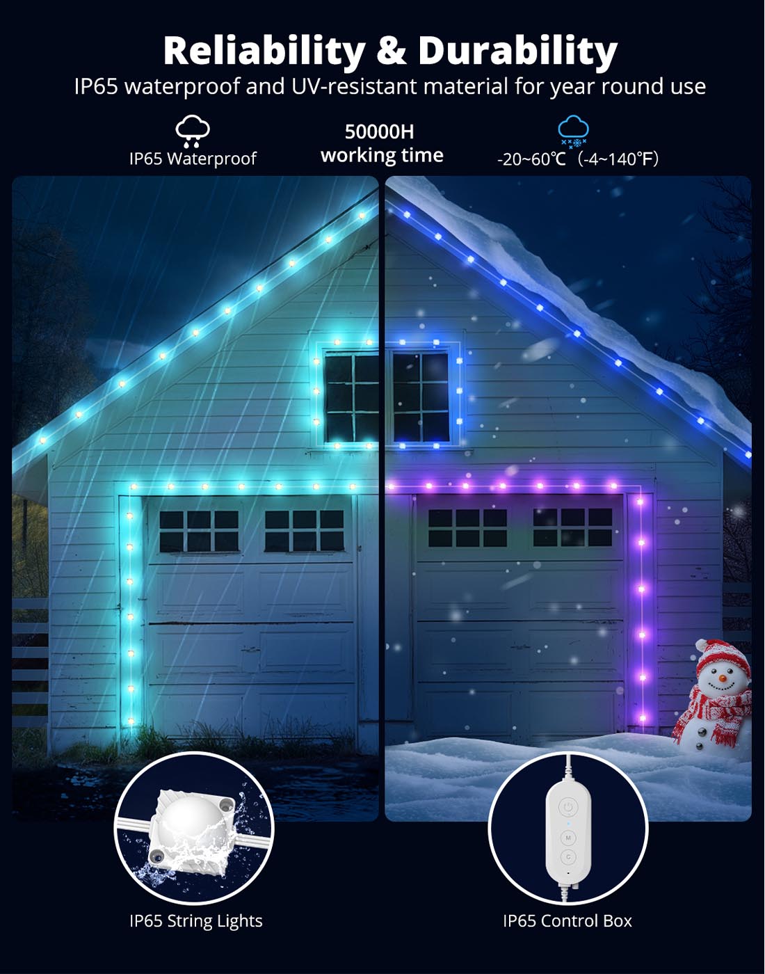 Ourdoor_Dot_String_Lights-IP65-Waterproof