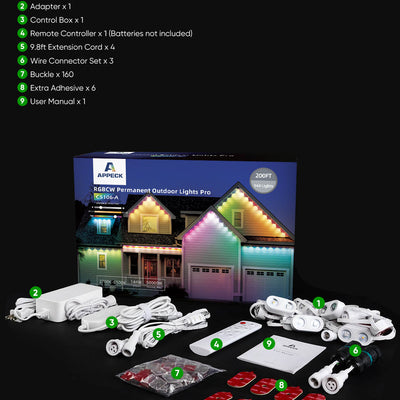 What_you_Get-5106A